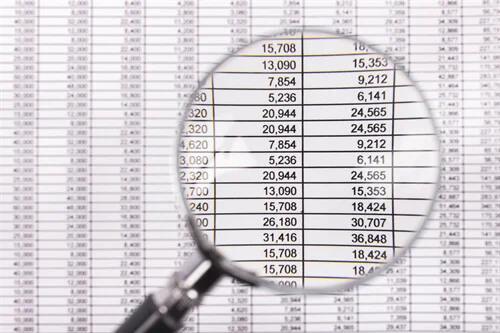 The Importance of SMSF Audits